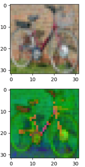 python 调整饱和度 python调整图片亮度_scikit-image/skimage_04