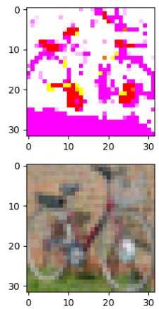 python 调整饱和度 python调整图片亮度_scikit-image/skimage_10