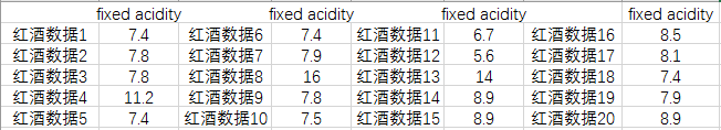 python数据清洗合并难点 python数据清洗的方法包括_数据挖掘_03