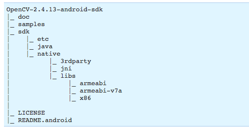 android使用lame Android使用opencv_Android