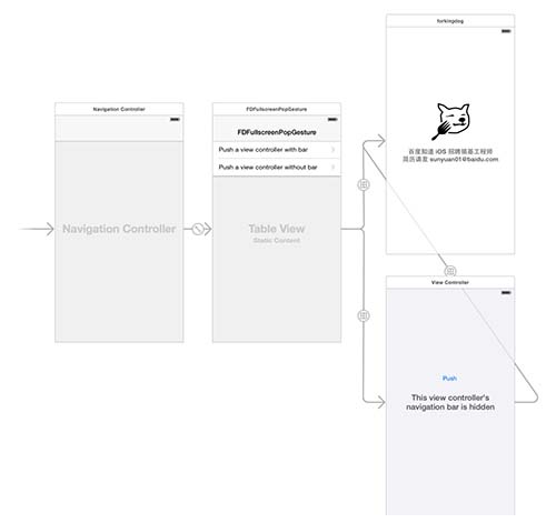 android全屏返回键 安卓全屏左右滑动返回_API_03