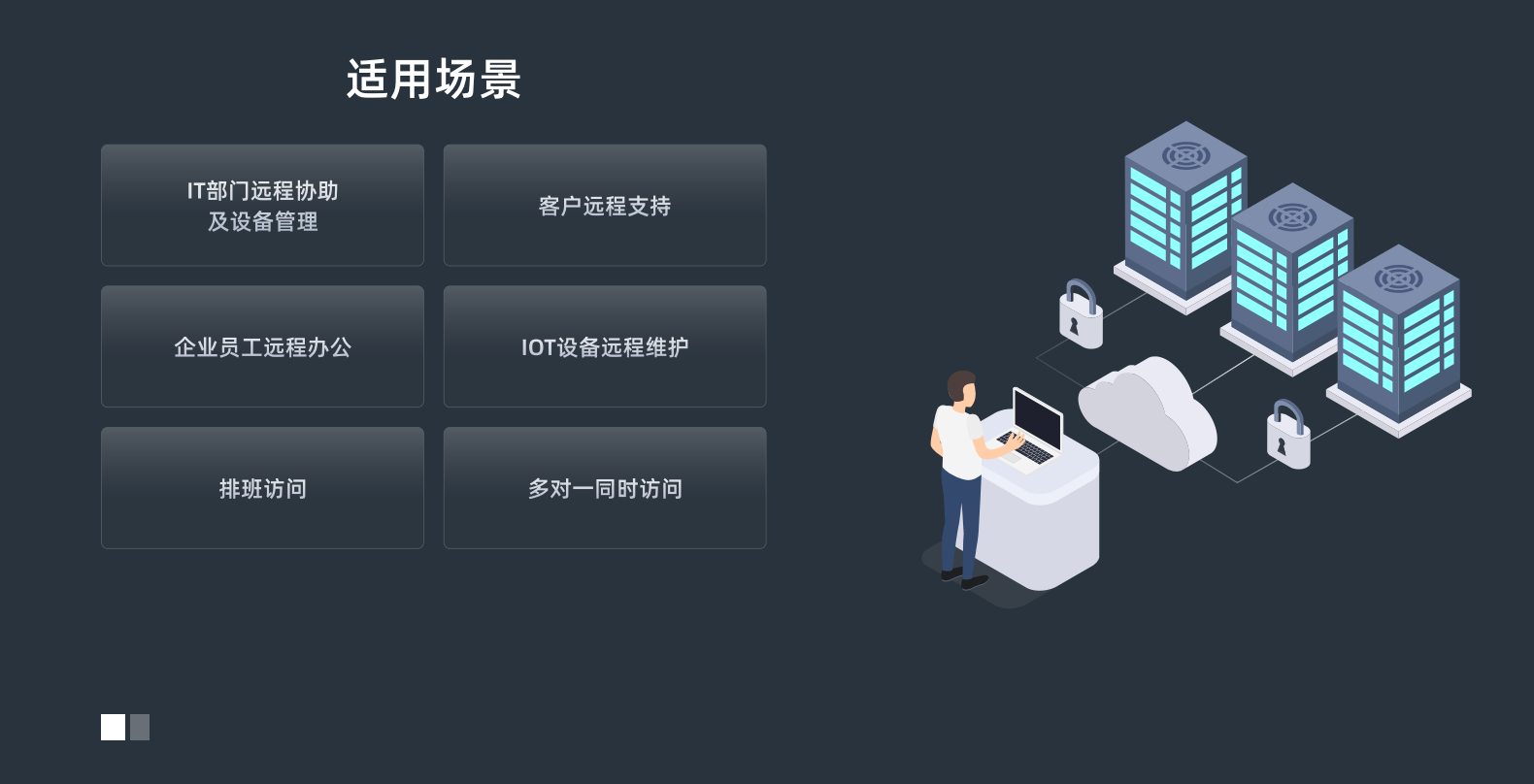 Android外网远程SSH 内网远程控制安卓设备_远程桌面_03