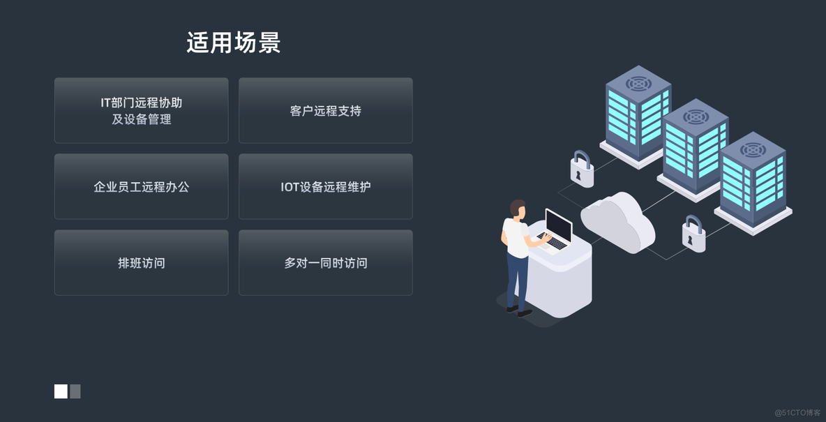 Android外网远程SSH 内网远程控制安卓设备_内网_03