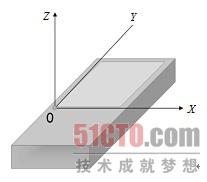 android加速度传感器 xml 手机加速度传感器下载_移动开发