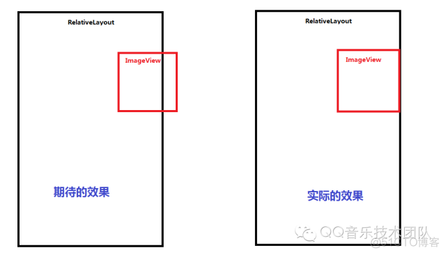 android动态加载xml文件路径 安卓动态加载xml布局_控件_02