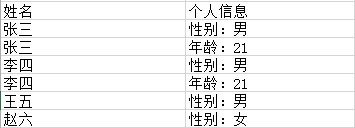 HBase是开源的关系型数据库 hbase和关系型数据库的区别_HBase是开源的关系型数据库_02