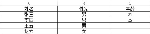 HBase是开源的关系型数据库 hbase和关系型数据库的区别_HBase是开源的关系型数据库