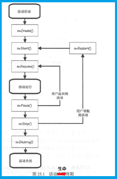 android工具 delphi android工具箱课程报告_java_08