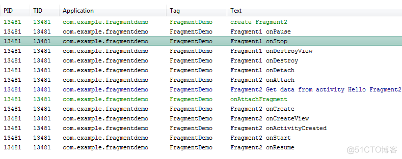 android应用程序的生命周期 androidfragment生命周期_fragment简介_03