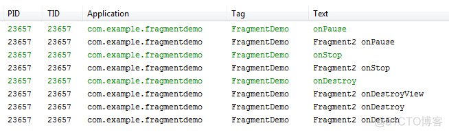 android应用程序的生命周期 androidfragment生命周期_fragment简介_06