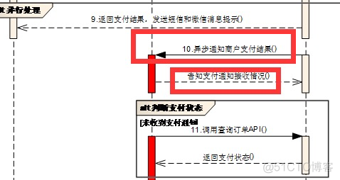 android微信支付成功没有回调 微信支付成功回调页面_xml