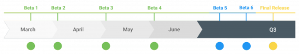 android手机隐私保护 安卓10隐私保护_数据_04