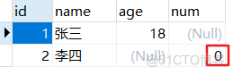 mysql怎么手动设置字段默认值 mysql设置字段默认值为0_插入数据_03