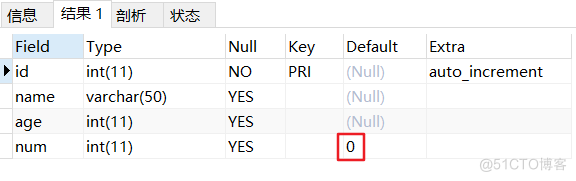 mysql怎么手动设置字段默认值 mysql设置字段默认值为0_mysql怎么手动设置字段默认值