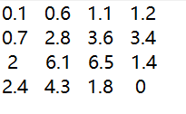 卷积代码python 卷积 python_卷积_03