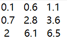 卷积代码python 卷积 python_ci_05