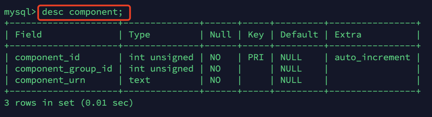 Mysql基础篇（一）之DDL、DML、DQL、DCL_sql_10