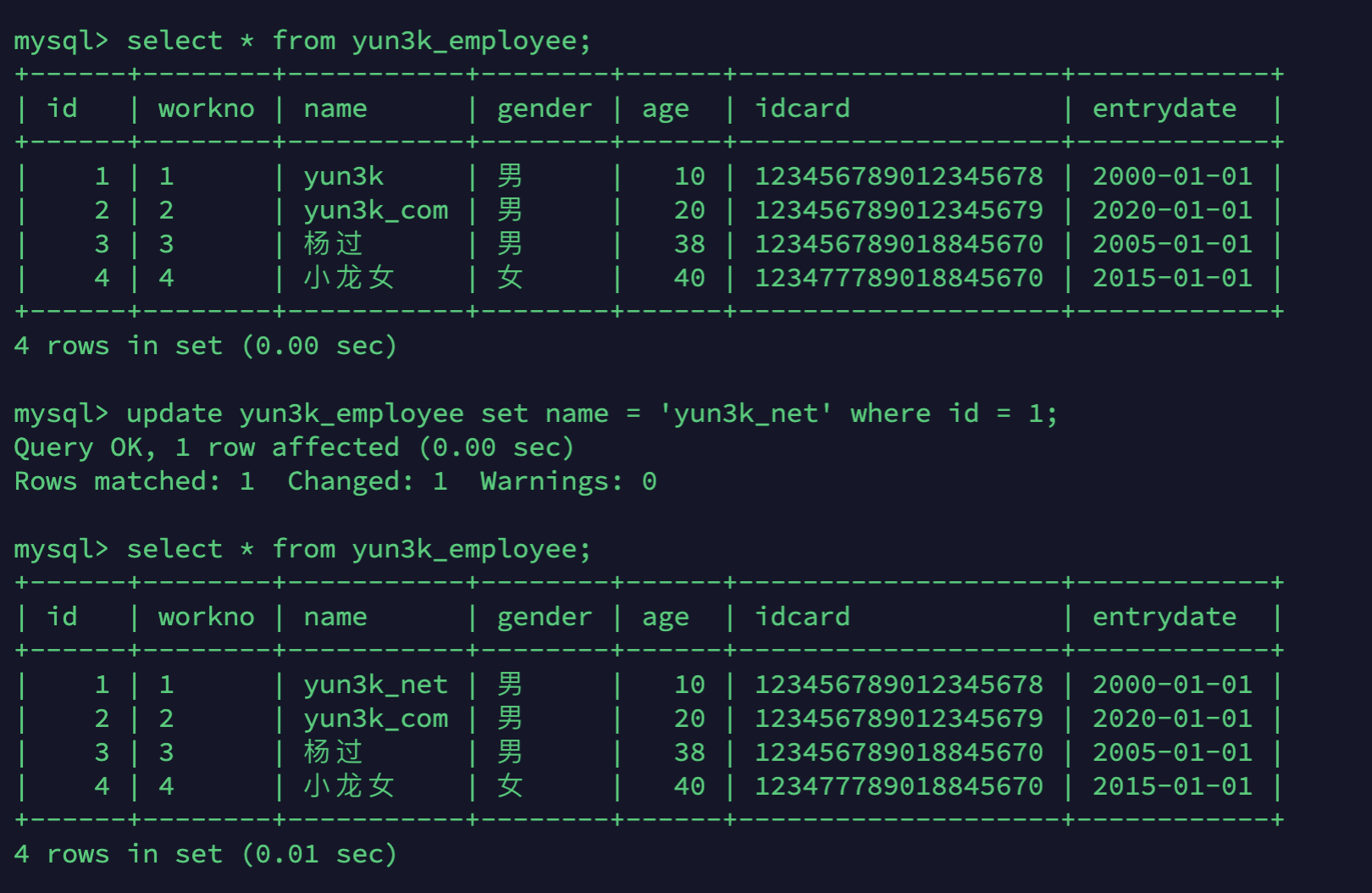 Mysql基础篇（一）之DDL、DML、DQL、DCL_字段_24