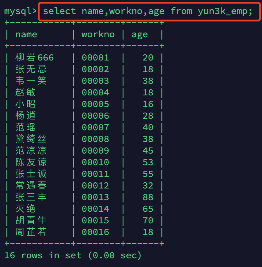 Mysql基础篇（一）之DDL、DML、DQL、DCL_字段_30