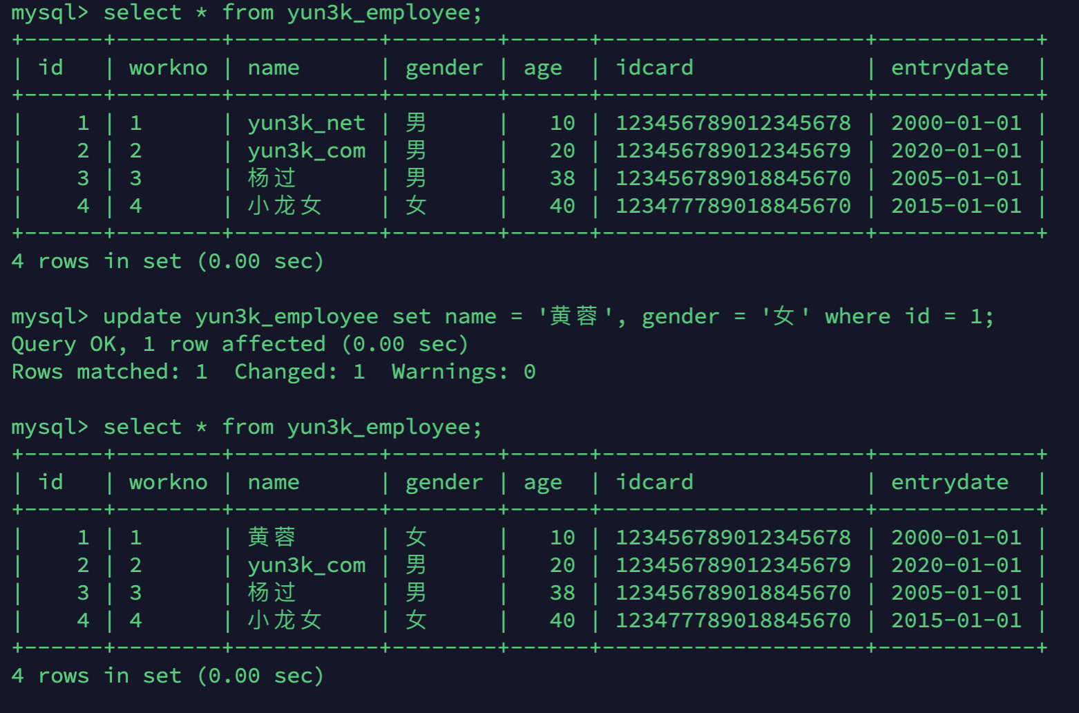 Mysql基础篇（一）之DDL、DML、DQL、DCL_表名_25