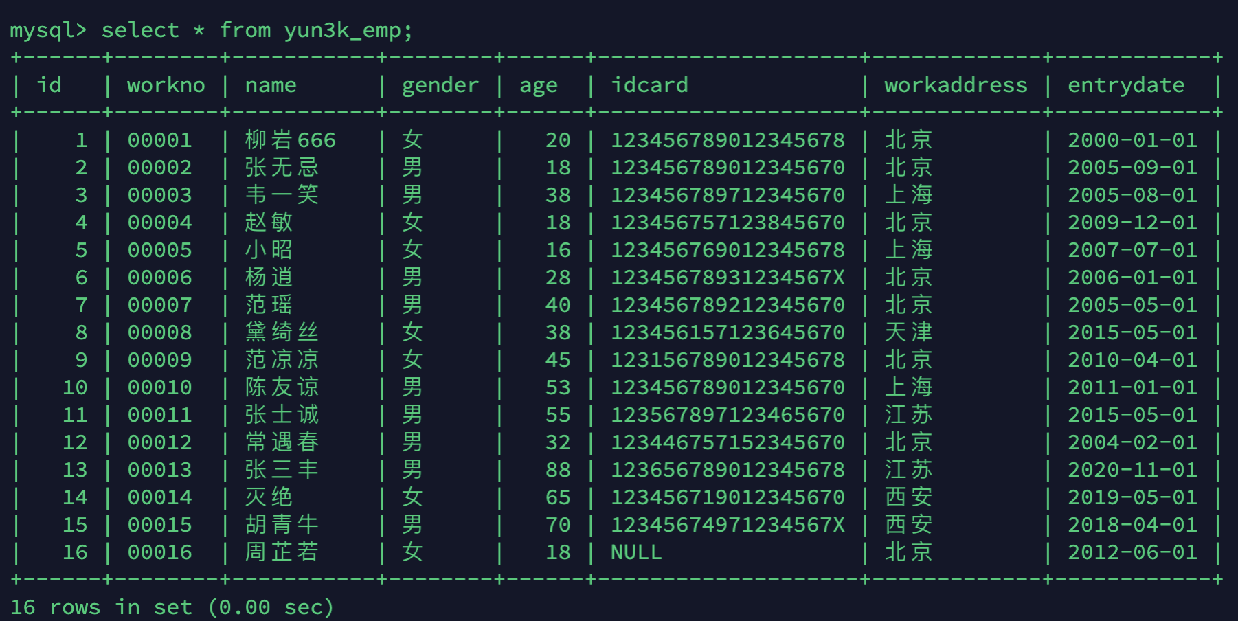 Mysql基础篇（一）之DDL、DML、DQL、DCL_sql_29