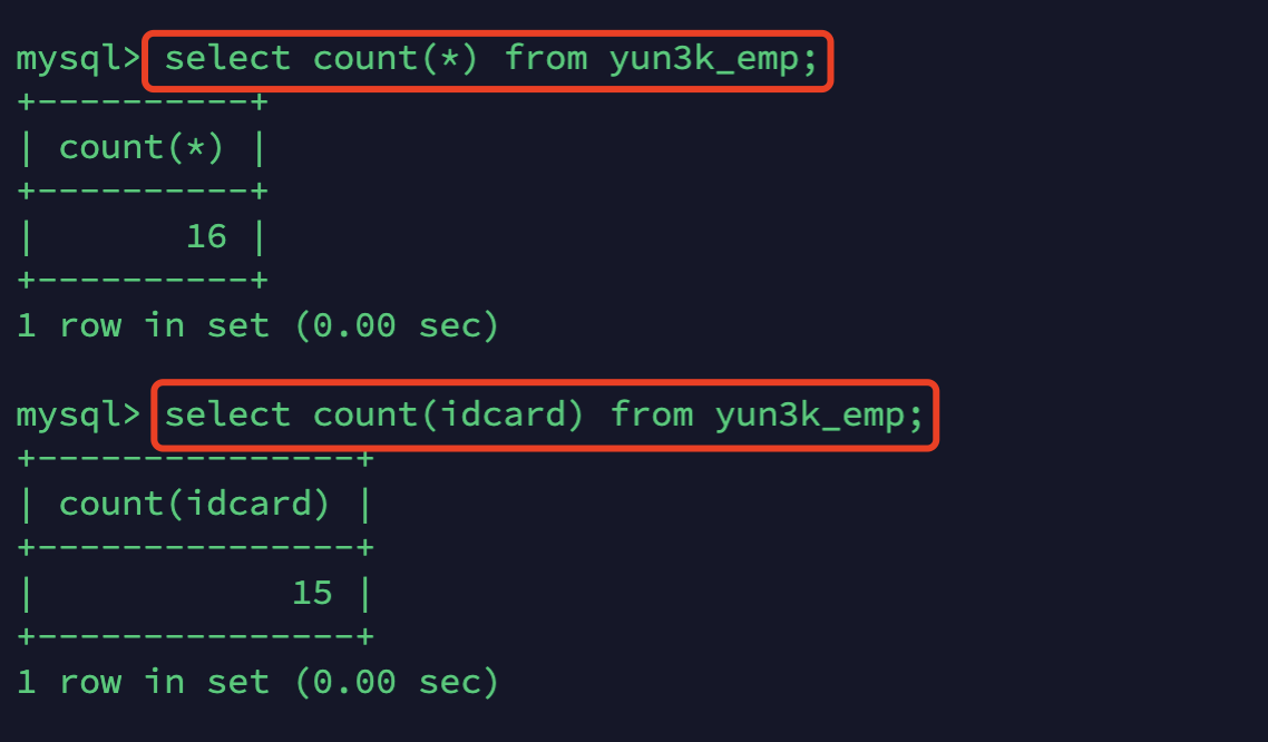 Mysql基础篇（一）之DDL、DML、DQL、DCL_mysql_45