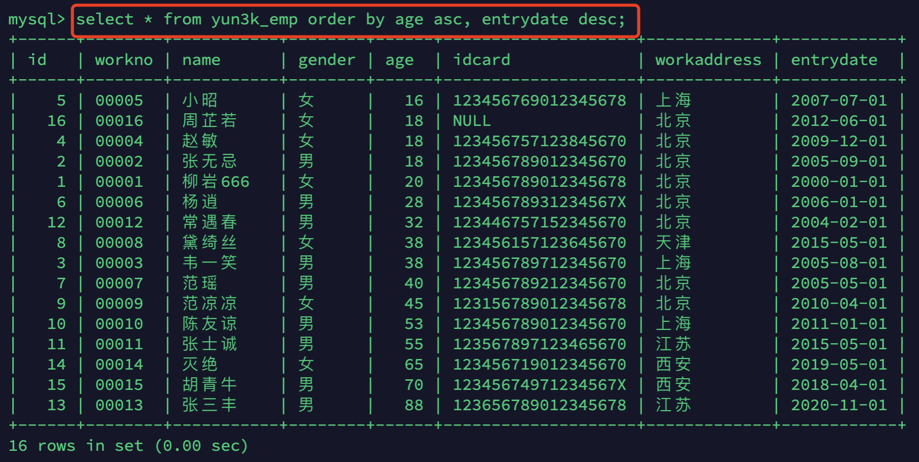 Mysql基础篇（一）之DDL、DML、DQL、DCL_数据库_57