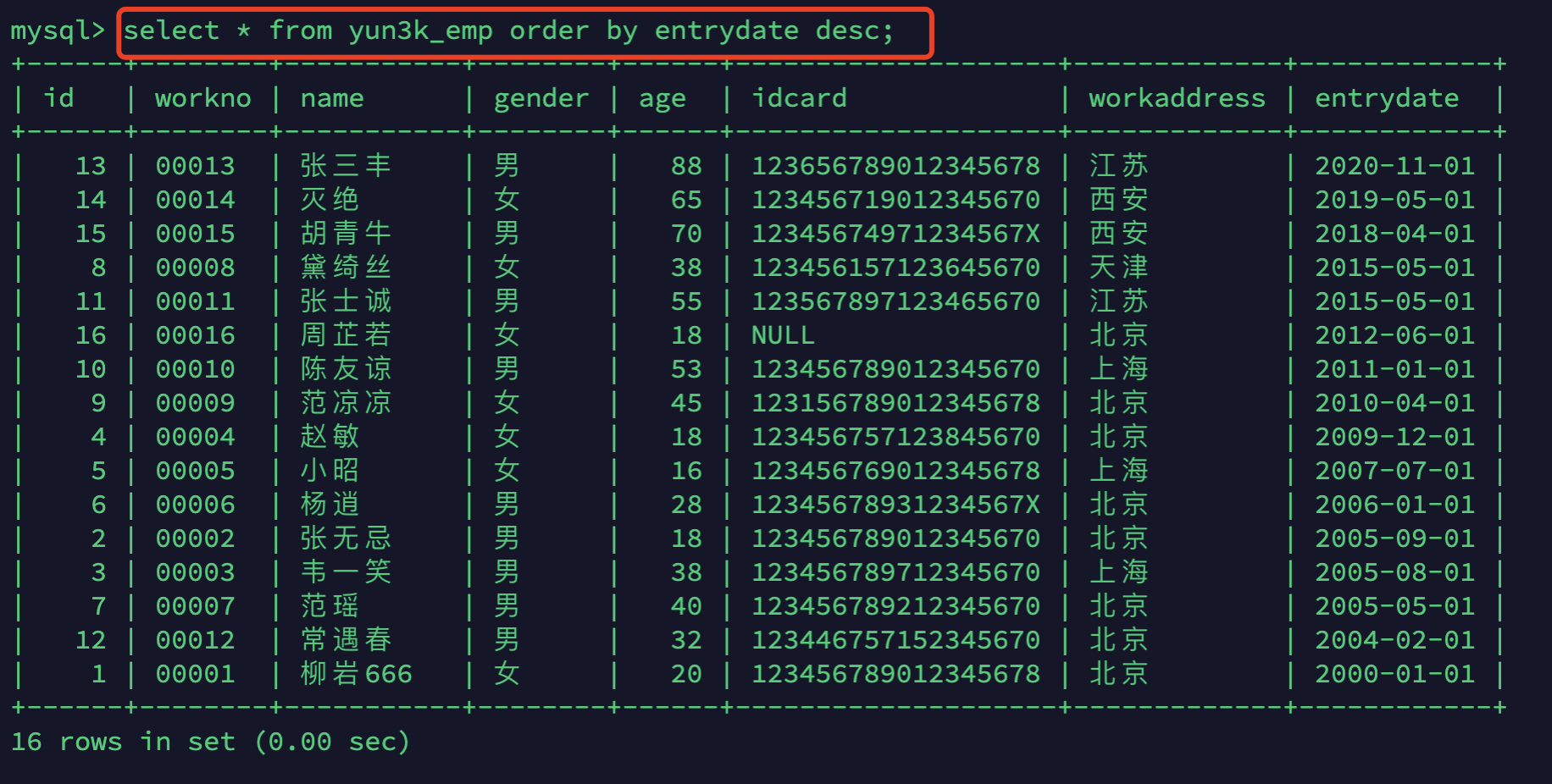 Mysql基础篇（一）之DDL、DML、DQL、DCL_sql_56