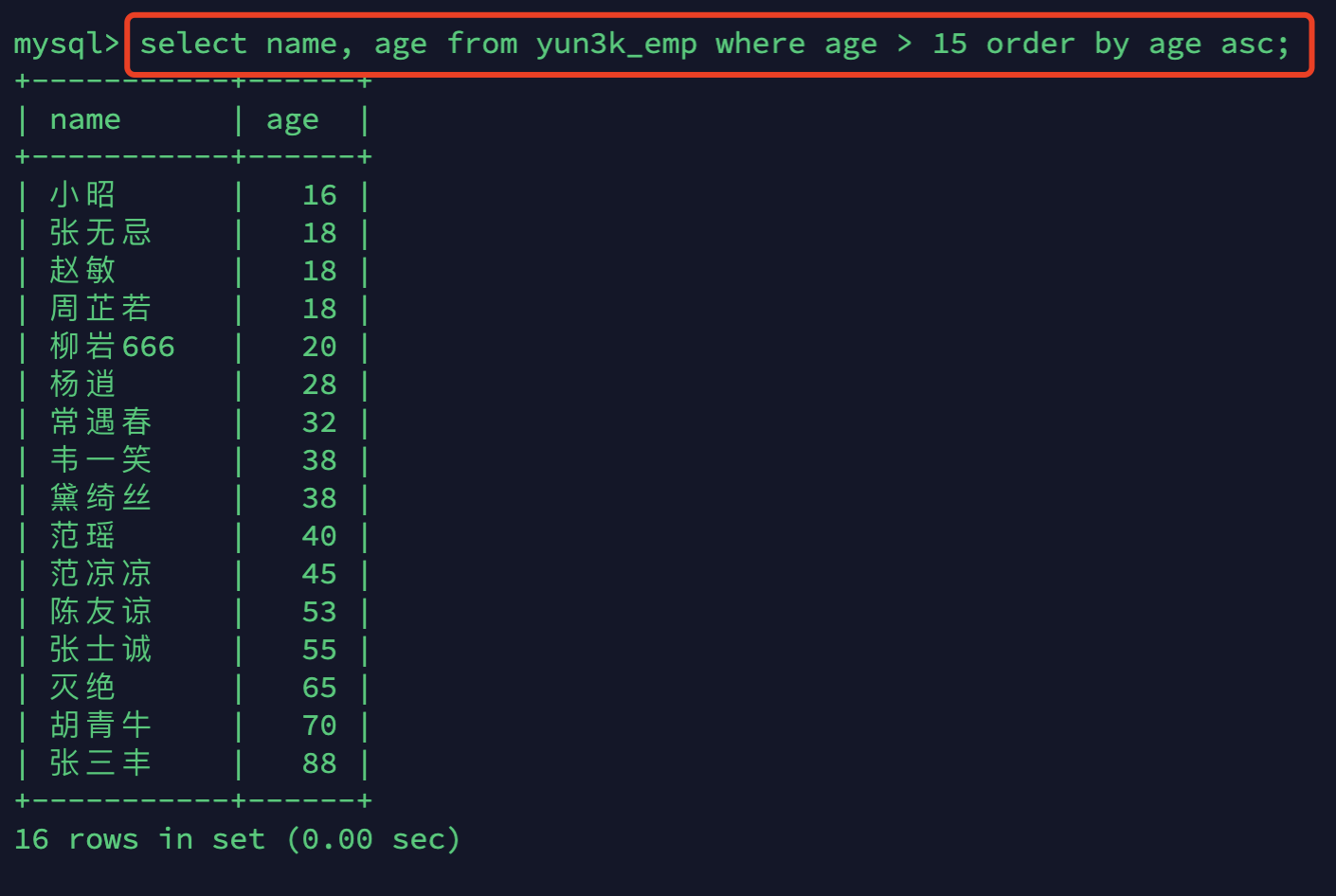 Mysql基础篇（一）之DDL、DML、DQL、DCL_字段_66