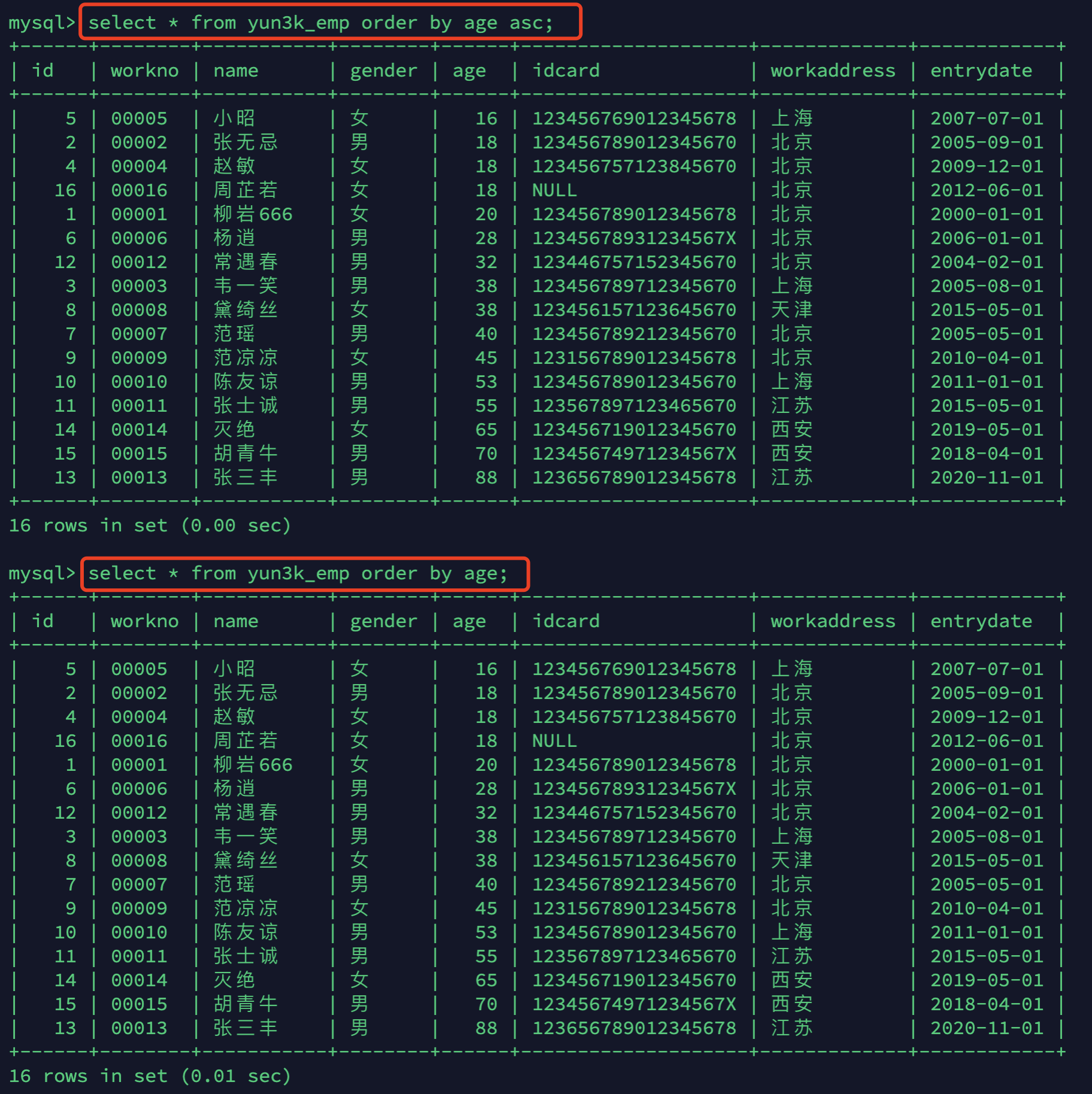 Mysql基础篇（一）之DDL、DML、DQL、DCL_字段_55