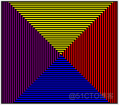 python turtle tracer python turtle tracer用法_ci