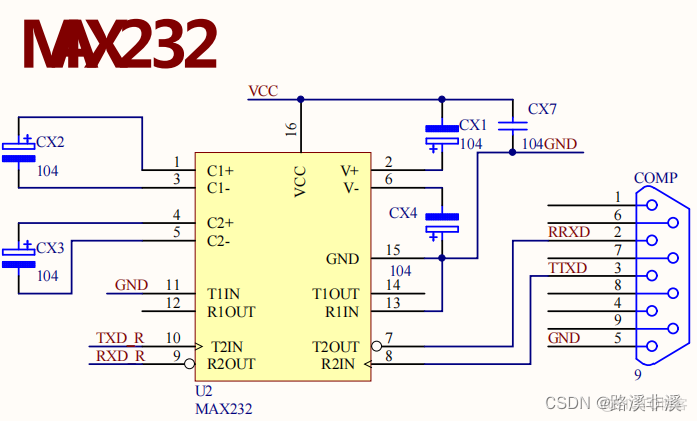 android接口协议栈 常见接口协议_udp_02