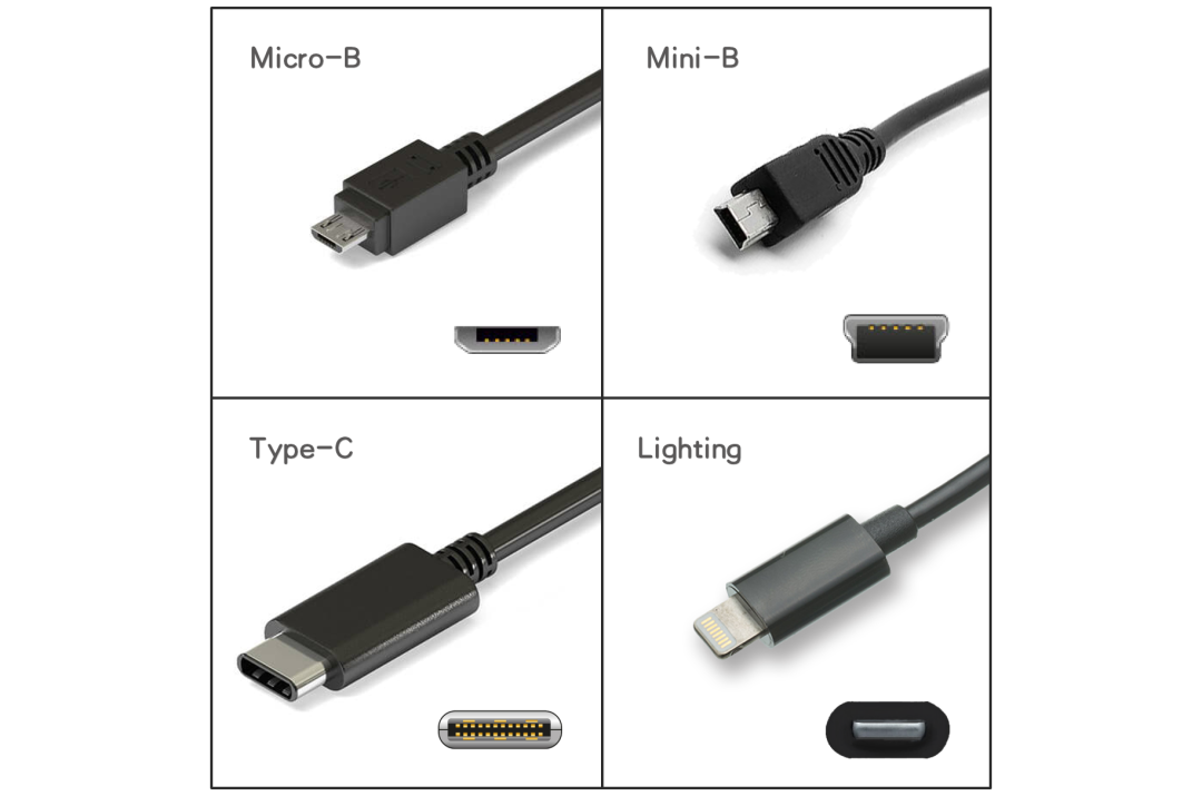 android接口协议栈 常见接口协议_网络_06