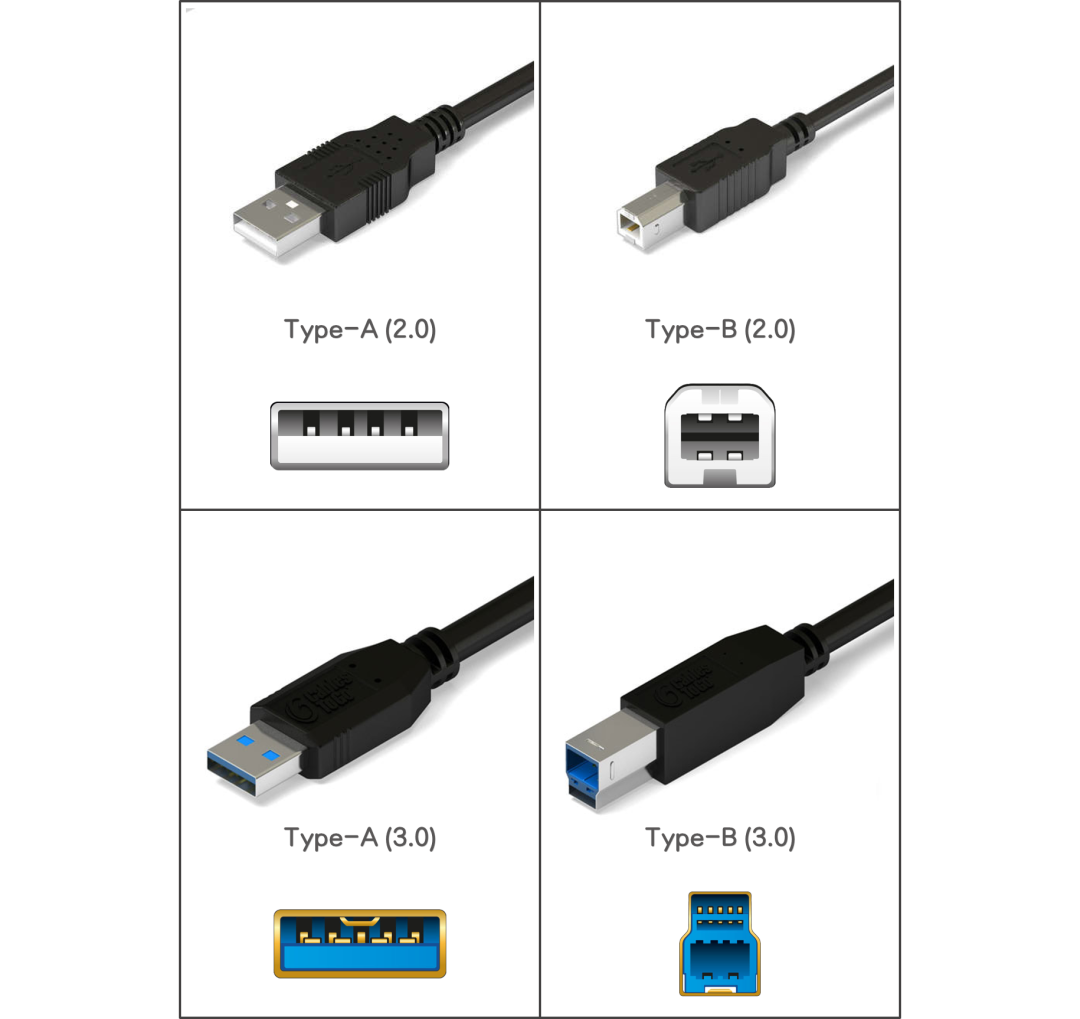 android接口协议栈 常见接口协议_网络_08