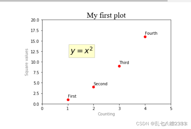 Python plot图在哪儿 python plt.plot画图_后端_11