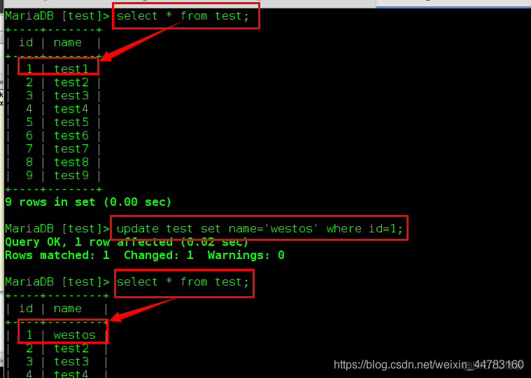 redis和mysql配合使用 redis和mysql结合使用_mysql_32