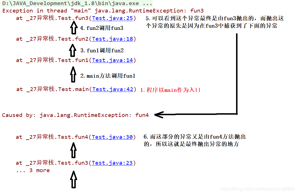 Java异常栈 丢失 java异常堆栈信息_apache_03