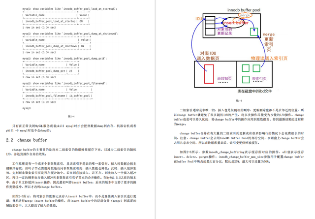 高可用架构 HN 高可用架构pdf_mysql性能优化和高可用架构实践pdf_04