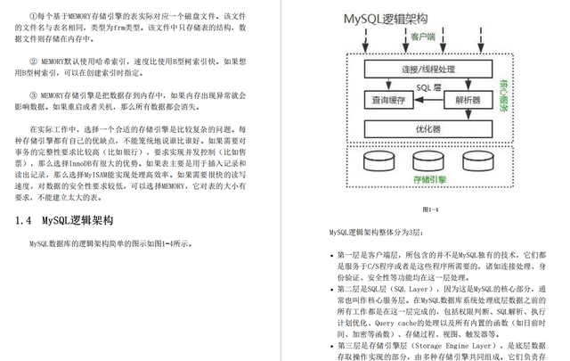 高可用架构 HN 高可用架构pdf_中间件_02