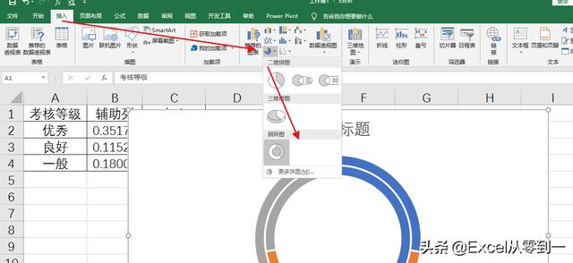 android 圆环百分比 圆环百分比图_数据_03