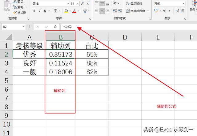 android 圆环百分比 圆环百分比图_显示隐藏_02