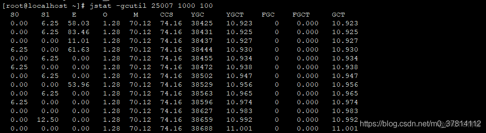 CPU JAVA gc时 飙升 cpu过高java_docker_05