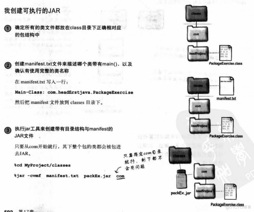 java 编写可执行jar 可执行jar怎么执行_jar java_03