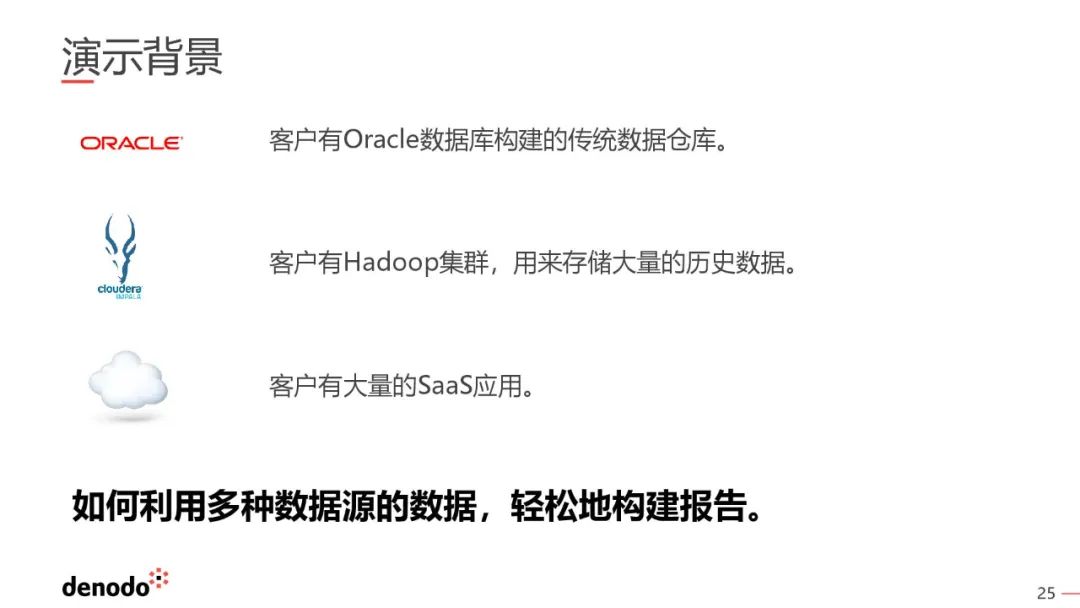 一文搞懂数据编织（Data Fabric）_数据管理_27