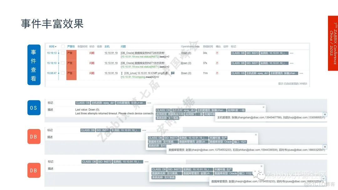 你不知道的Zabbix 6.0标签功能还能这样用！_触发器_10