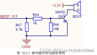 按键控制蜂鸣器实验_算法_07