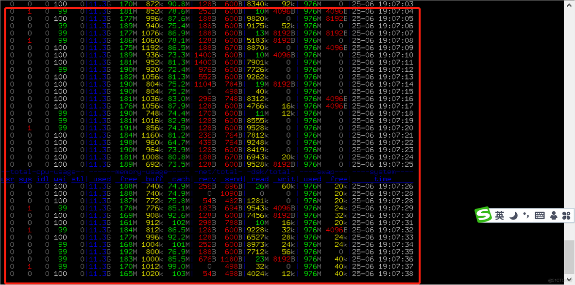 【TiDB v7.1.0】资源管控调研及评测_多租户_02