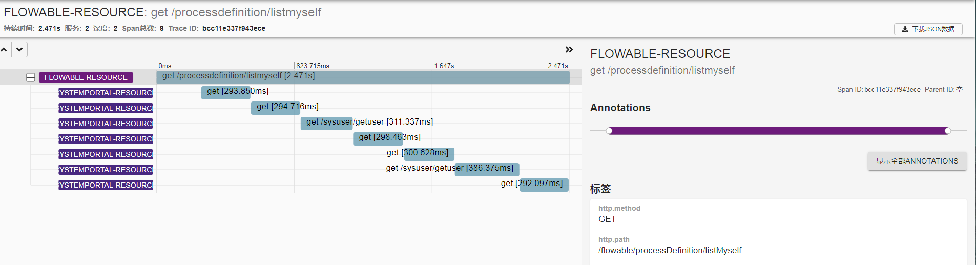 中小企业的链路追踪解决方案-Spring Cloud alibaba+Spring Cloud Sleuth + Zipkin_数据库_08