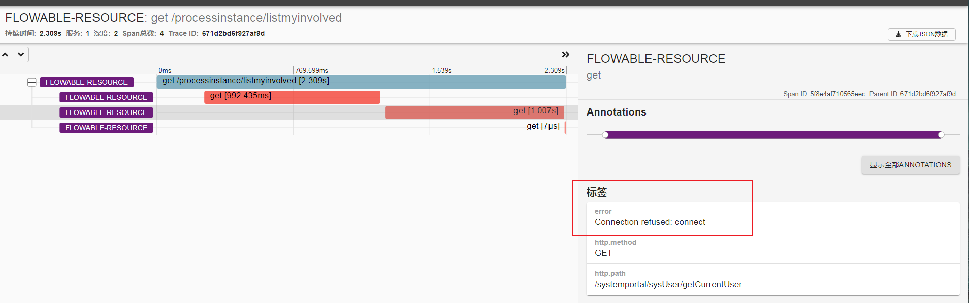 中小企业的链路追踪解决方案-Spring Cloud alibaba+Spring Cloud Sleuth + Zipkin_链路追踪_09