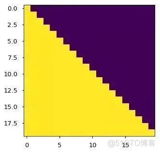 【深度学习】搞懂Transformer结构，看这篇PyTorch实现就够了_transformer_13